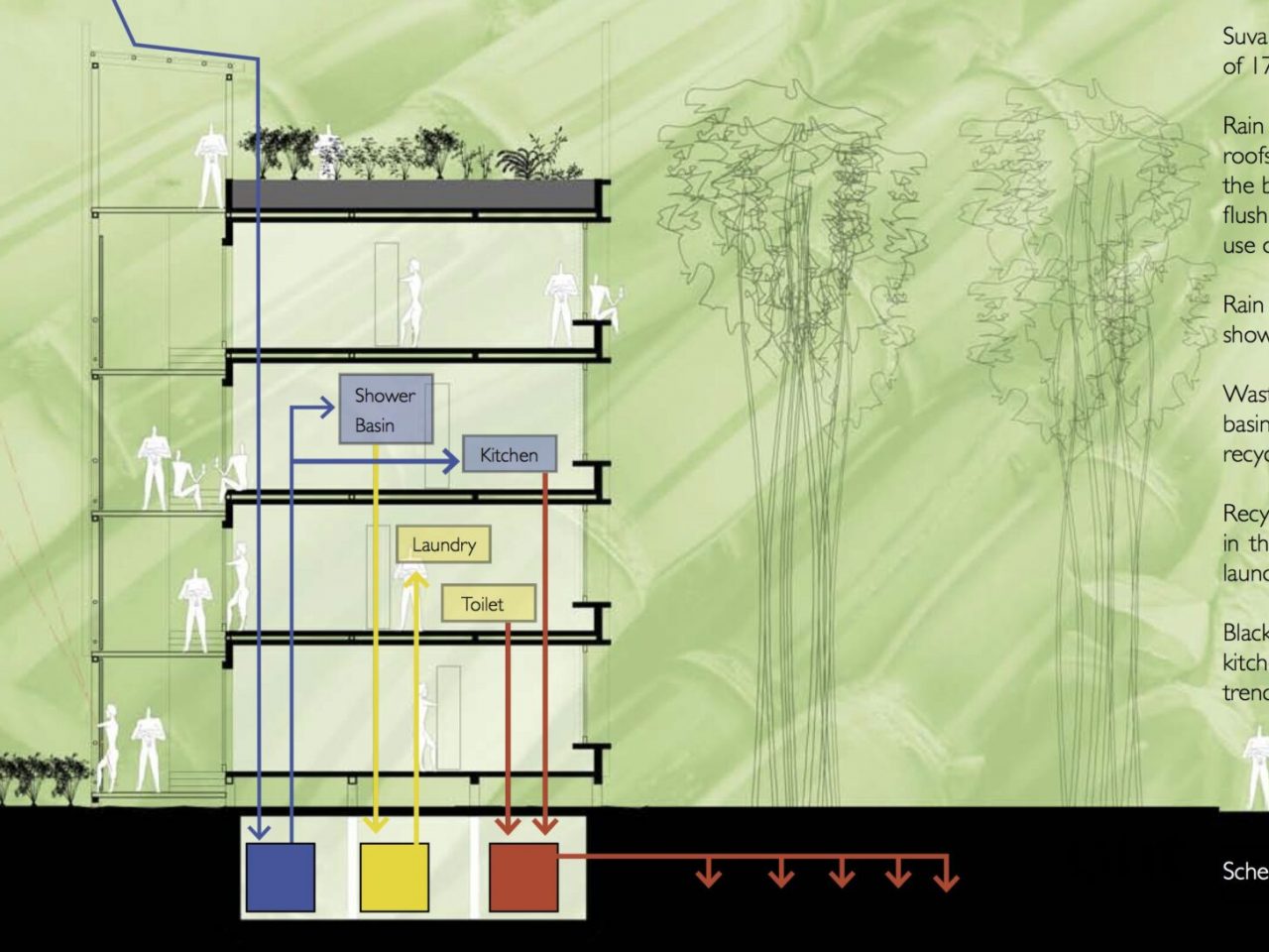11-Bamboo-RIBA-Slides-LATEST-copy